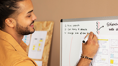 Right Fit Talent & Skills Mapping via Fingerprints